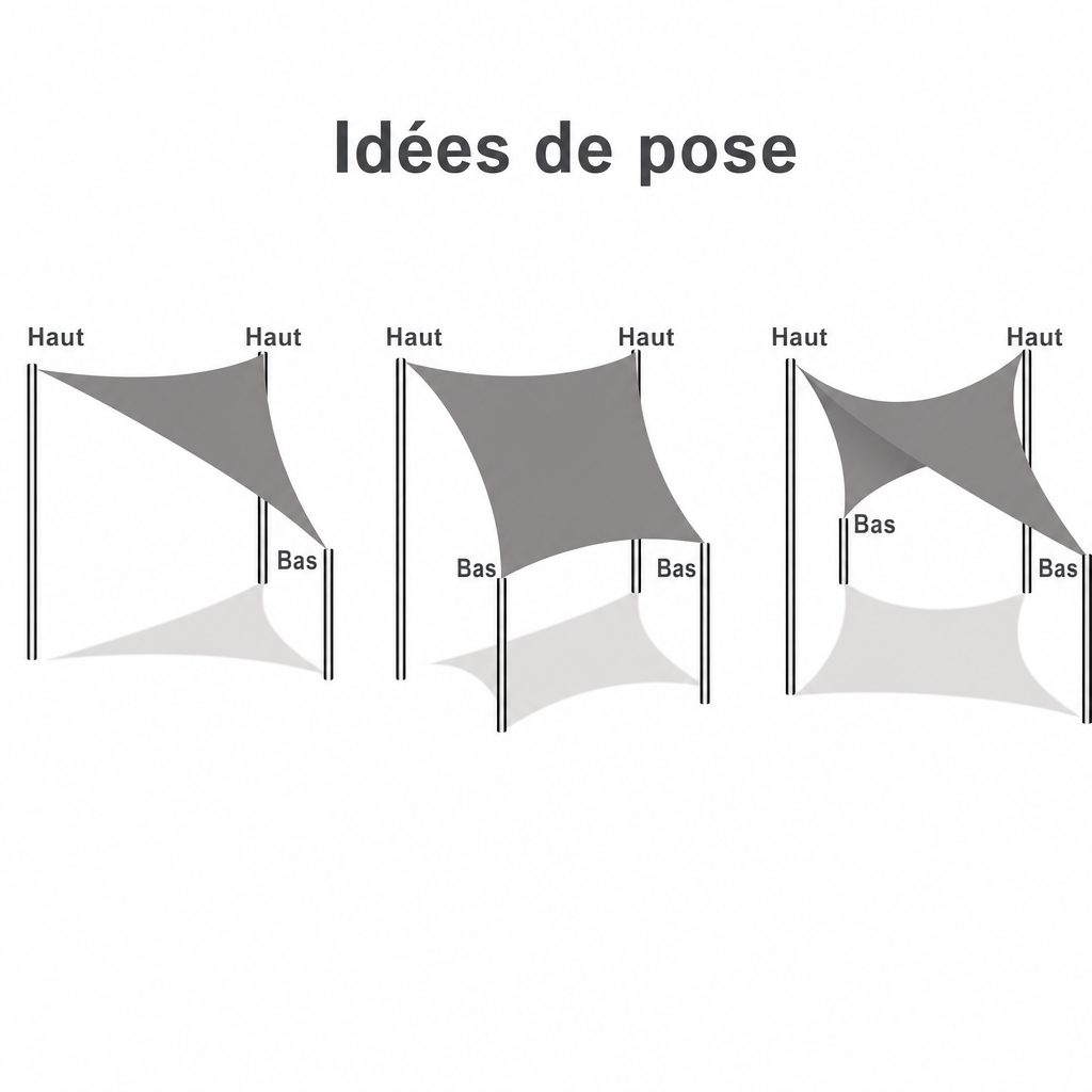 Trois schémas de pose : un point haut, deux points hauts, quatre points