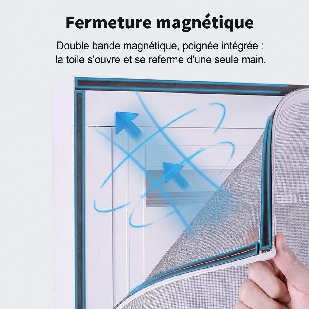Schéma de la fermeture magnétique double bande sur le pourtour de la fenêtre
